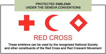 petulance ugunstige øjenvipper Emblem | Sri Lanka Red Cross