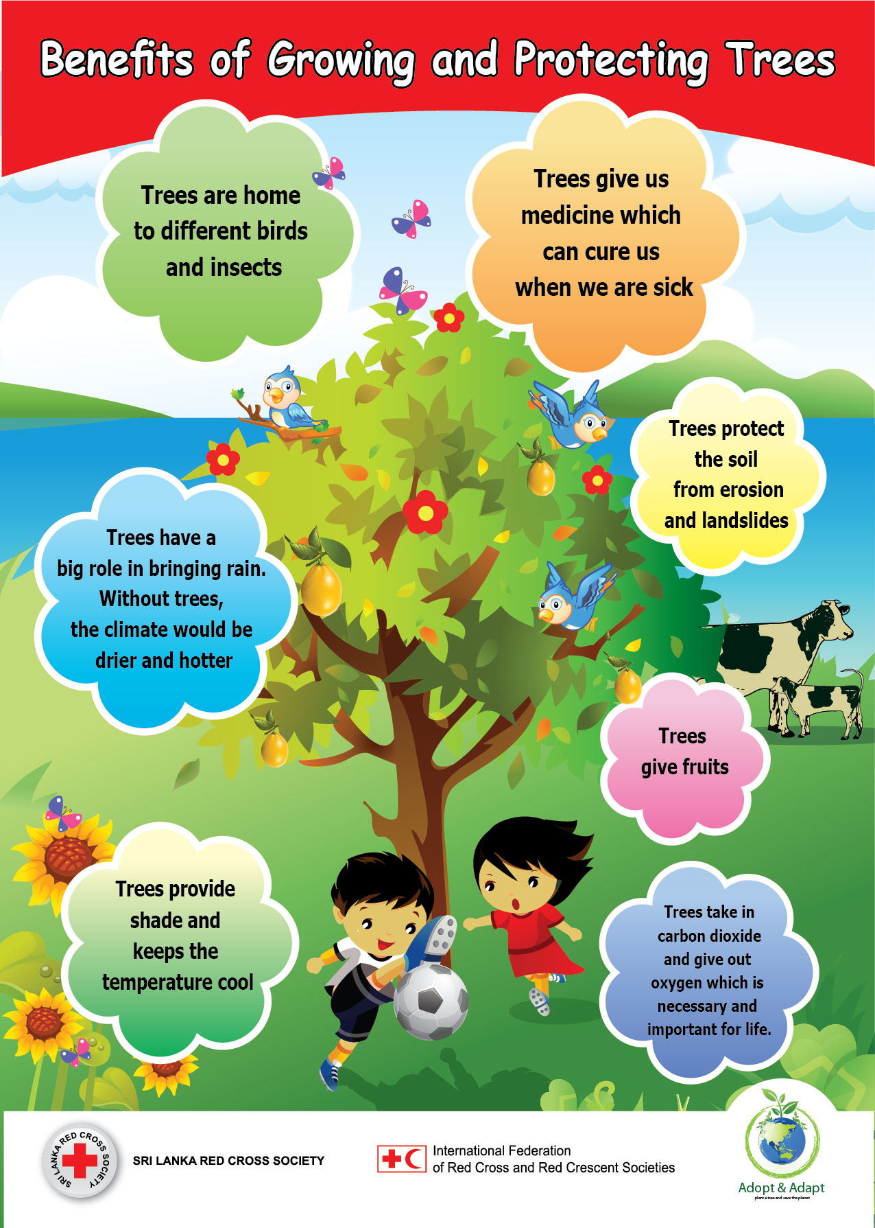 Speaking tree. Проект save the Earth по английскому. Save our Planet плакат. Environment in English. Environment for Kids.