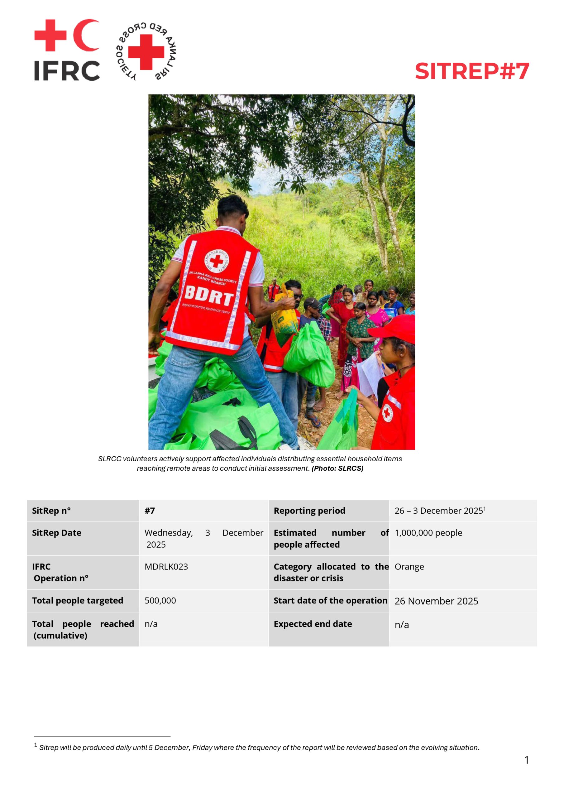 Cyclone Ditwah 2025: Unfolding Situation Reports on Sri Lanka’s Worst Flood and Landslide Disaster in Recent History